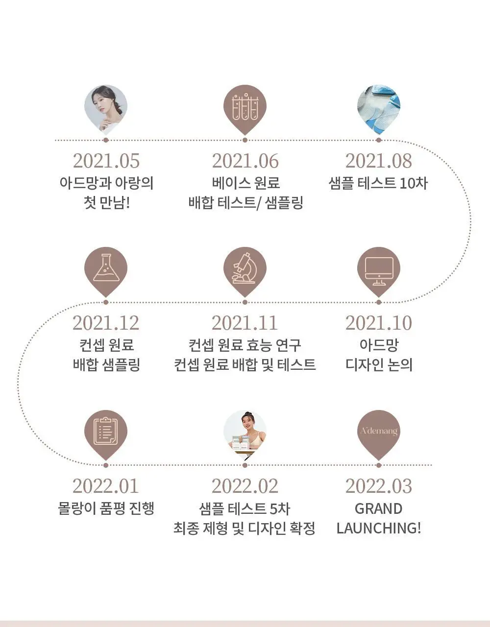 [수분진정] 아드망 마린 켈프 아쿠아 모이스처 토너패드 60매 상세페이지 8